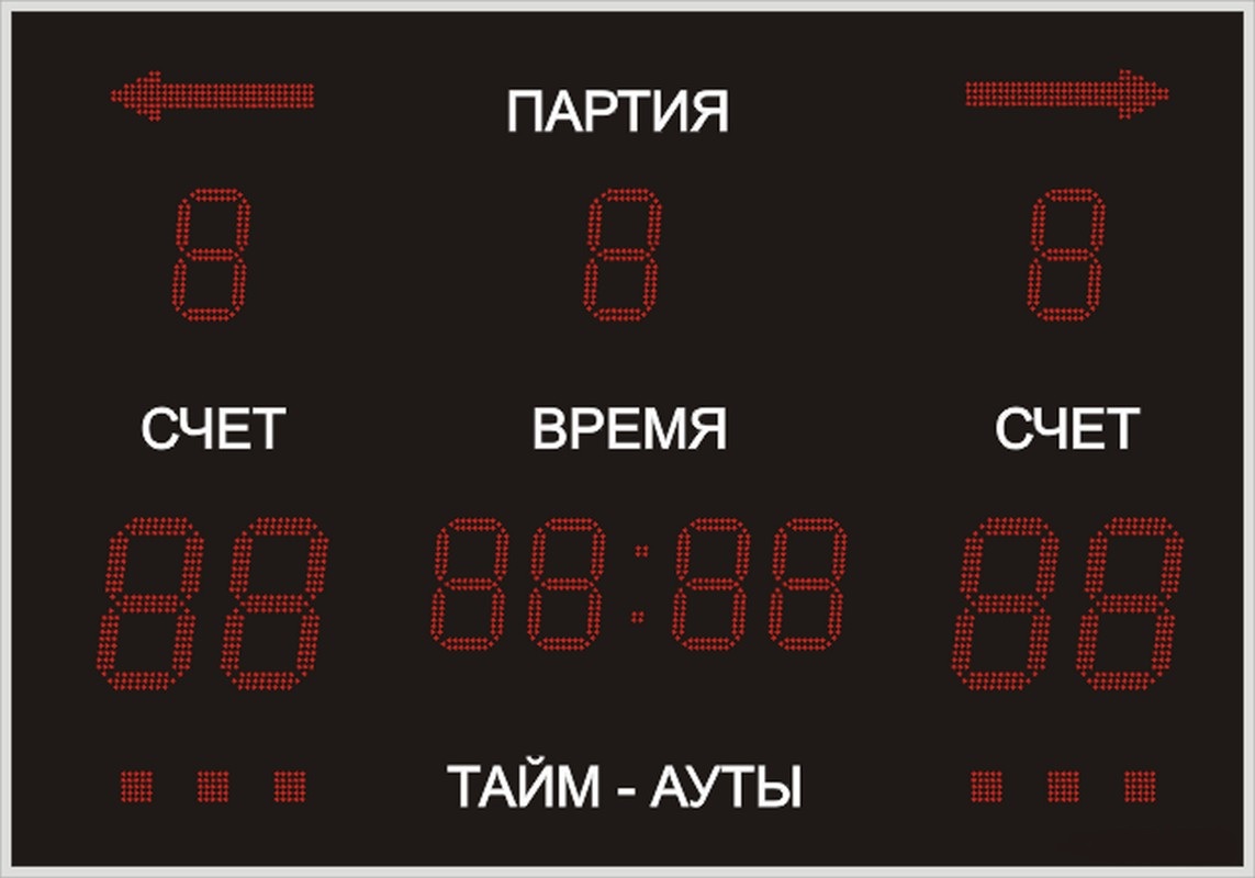 Эль табло. Табло для волейбола. Табло для счета. Спортивное табло волейбол. Табло для счета электронное.