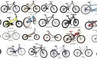 12 важных критериев выбора велосипеда