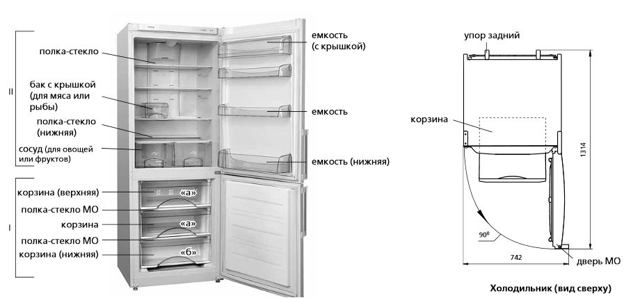 Холодильник lg размеры